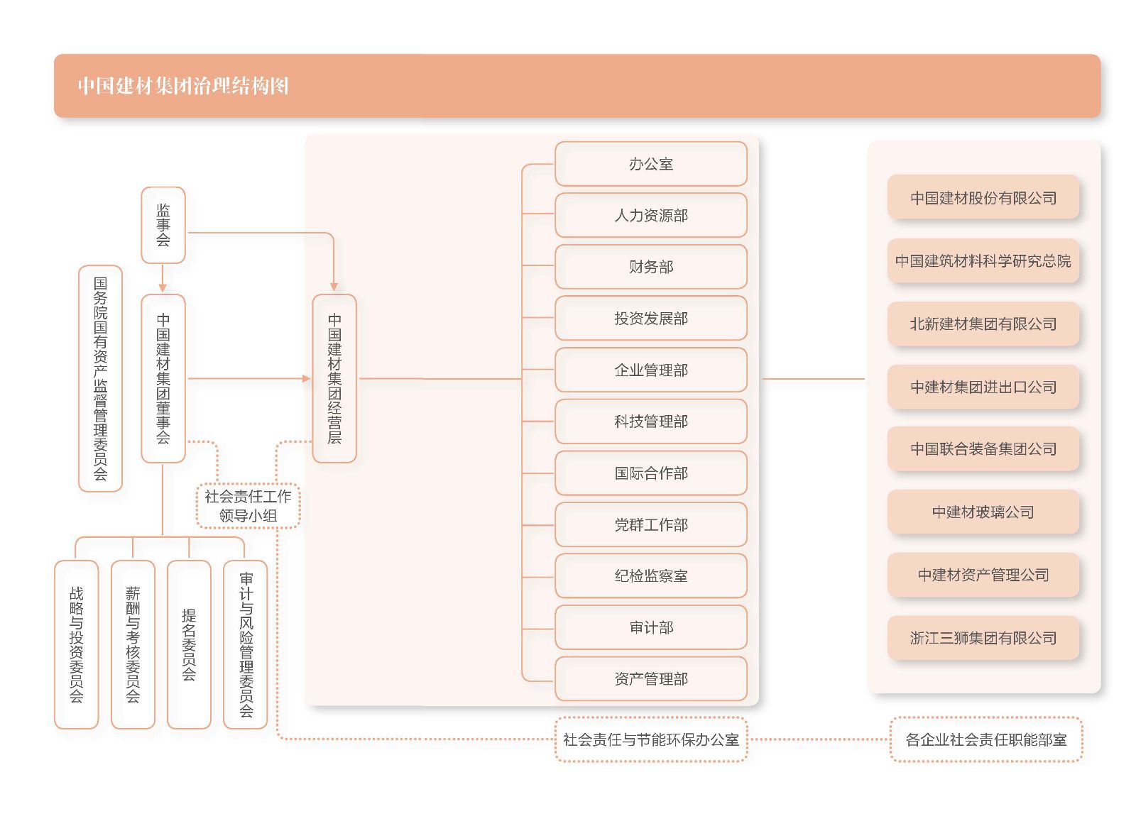 新利体育luck18·(中国)首页登录