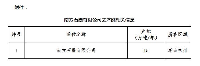 新利体育luck18·(中国)首页登录