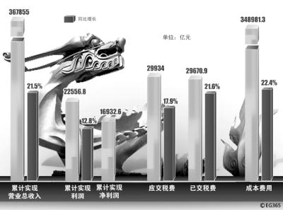 新利体育luck18·(中国)首页登录