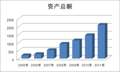 新利体育luck18·(中国)首页登录