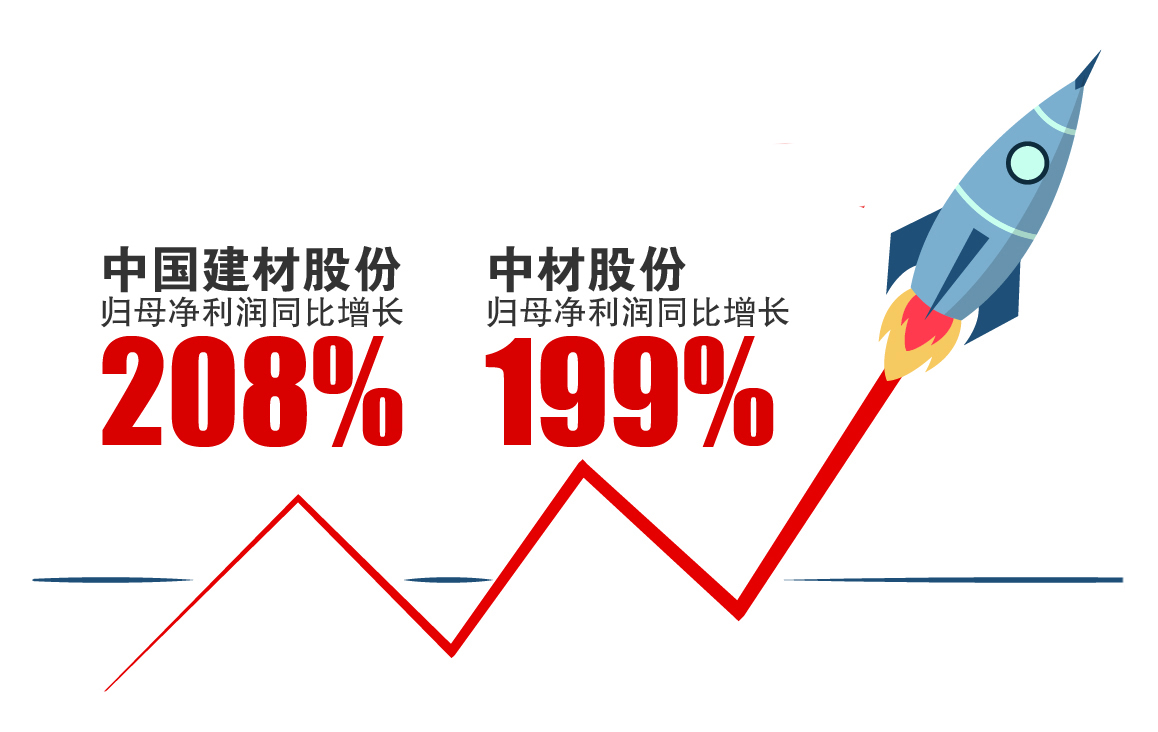 新利体育luck18·(中国)首页登录