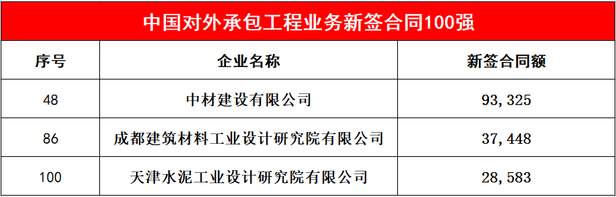 新利体育luck18·(中国)首页登录