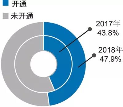 新利体育luck18·(中国)首页登录